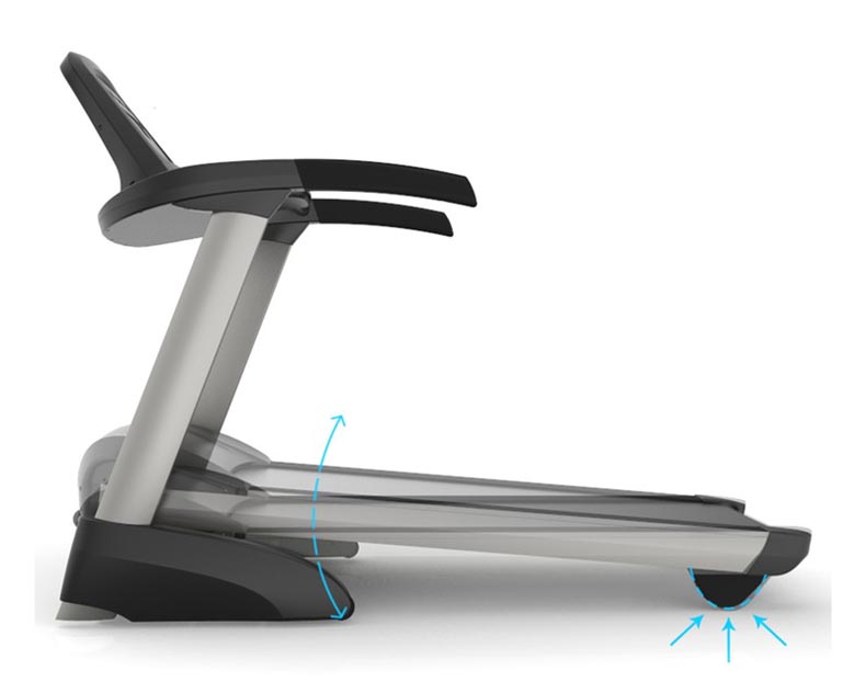 SH-T5170 跑步機(jī)